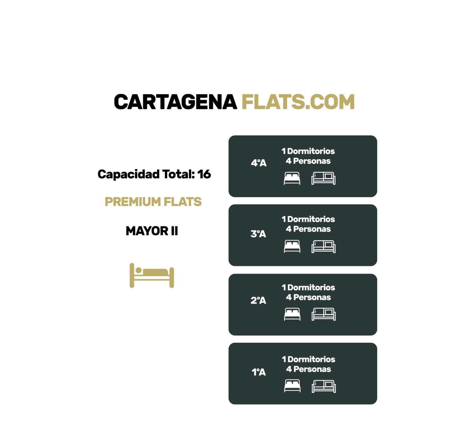 Cartagenaflats, Apartamentos Calle Mayor Ii, Premium Flats City Center Экстерьер фото